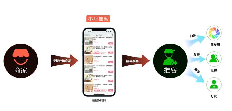 海口网站建设全攻略：打造您的在线名片