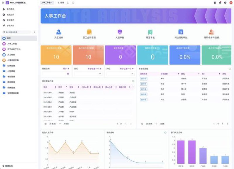 构建未来：APP开发的那些事儿